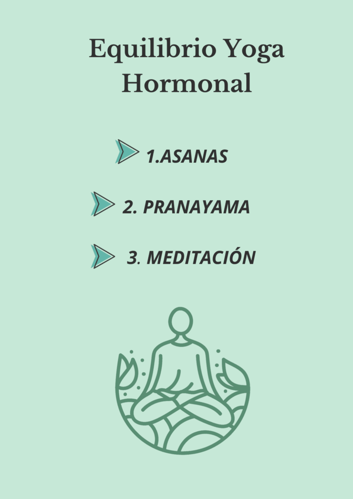 equilibrio Yoga Hormonal
