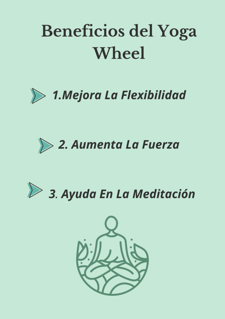 beneficios del yoga wheel