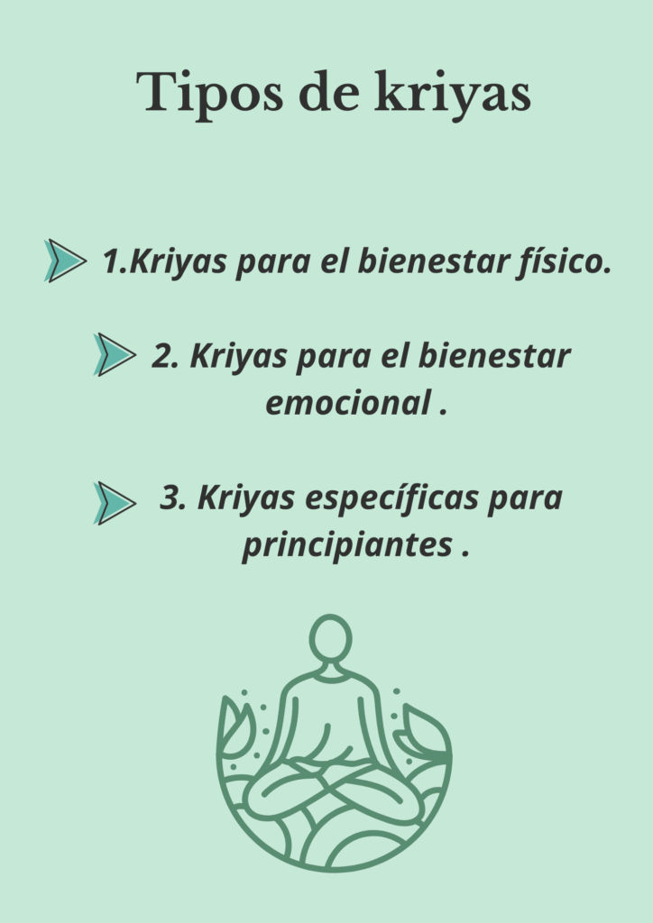 Propósitos y Beneficios de las Kriyas